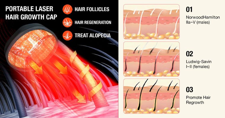 Glokore Hair Cap secondary